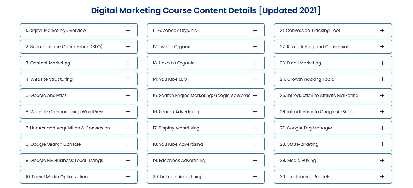 Digital Marketing Course in Pune Course Content 2021